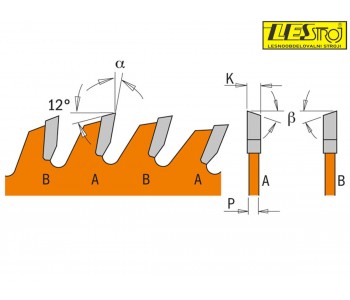 Thin kerf saw blades for ripping