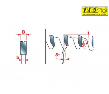 Thin kerf saw blades for ripping