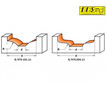 Stile and panel router bits 970