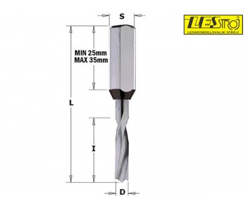 Svedri mozničarji HM 310.21/22