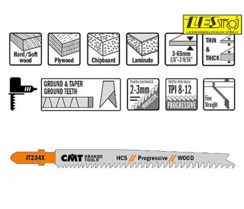 CMT saw blades set JT234X-5 pcs