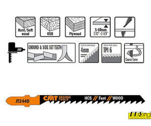 CMT set listova JT244D-5 kom