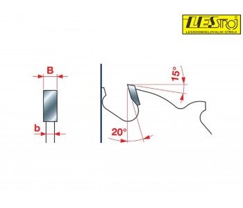 Thin kerf saw blades with rakers