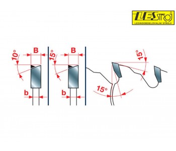 Saw blades for ripping and crosscutting