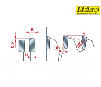 Non-ferrous metal and laminate panel saw blades