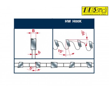 PVC and plexiglass saw blades