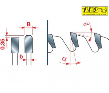 Panel sizing saw blades