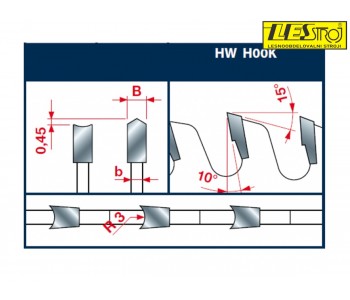 Saw blades with concave teeth for laminated panels - two-sided melamine