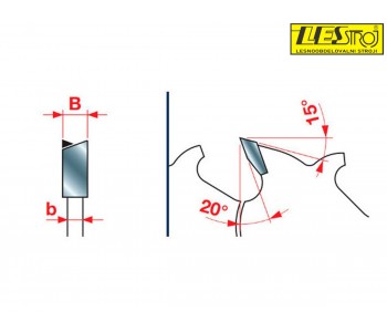 Saw blades for ripping