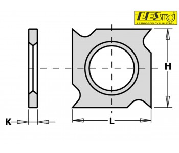 Interchangeable HW scoring blades 790 CMT