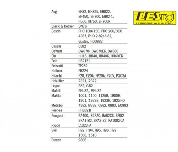 HW Blades CMT for planers