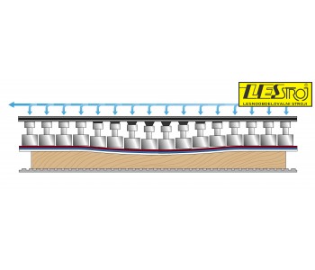 Kontaktna brusilica DMC SD 60