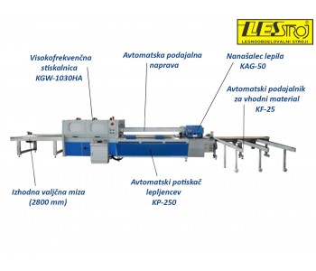 High-frequency line for width gluing of panels KGW-1030 HSA