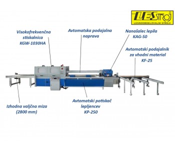 Visokofrekventna linija za širinsko lijepljenje ploča KGW-1030 HSA