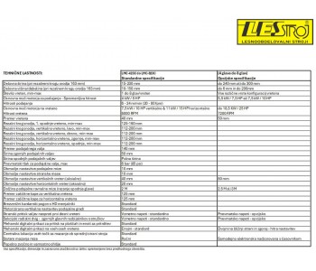LEADERMAC Compact Four-Sided Planer Moulders – Premium Taiwanese Quality