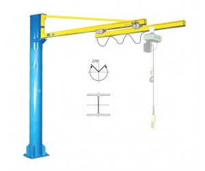 Manipulator plošč lifter