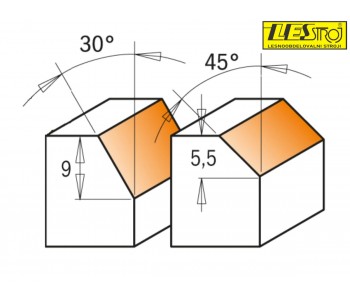 Edge profiling router bit with larger guide bearing