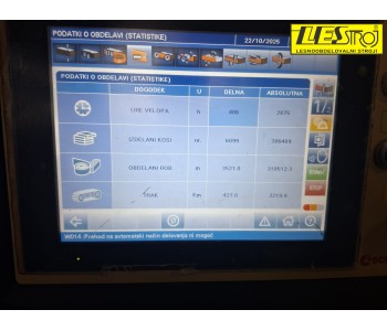 Robna lepilka SCM K800