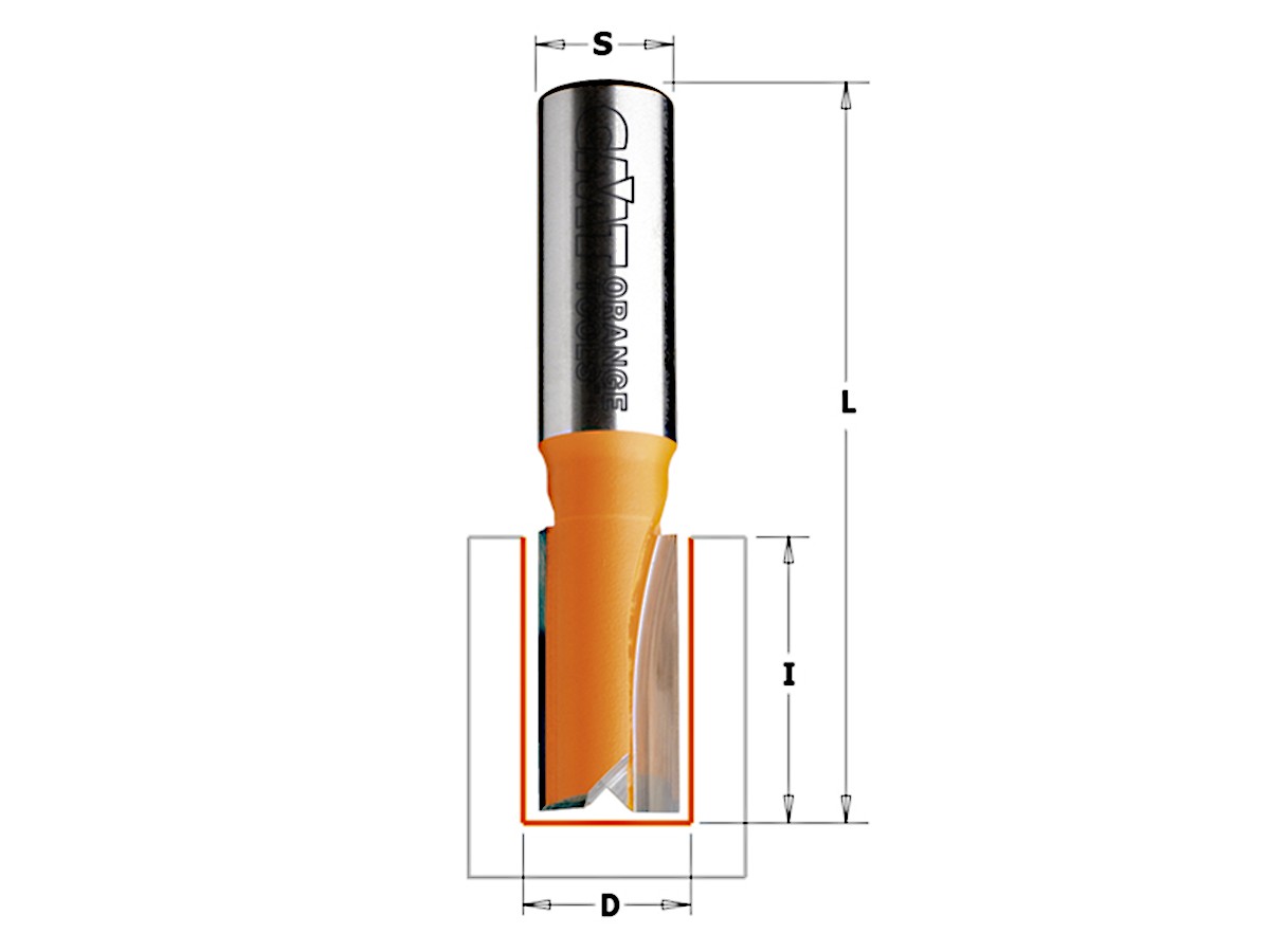 Straight router bits