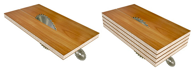 Skica procesa razreza KDT KS-843HLM