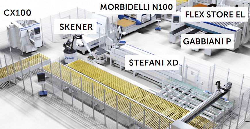 INDUSTRIJA 4.0: PAMETNA TOVARNA V VAŠI DELAVNICI