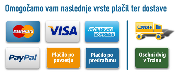 Payment methods